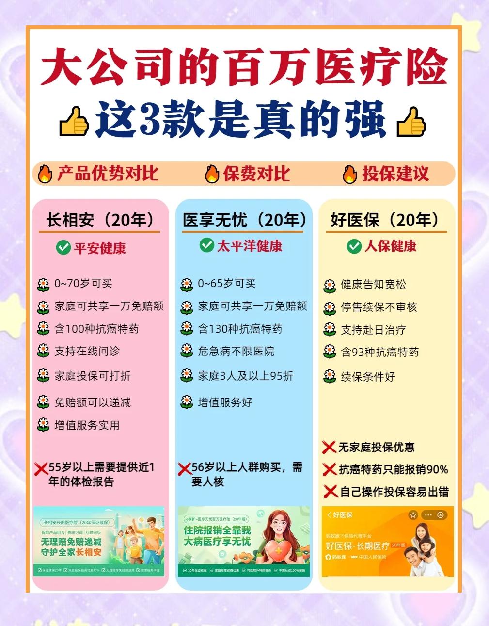 嘉善最新医疗保险60%和100%区别方法分析(最方便真实的嘉善医保缴费比例60%和100%的区别方法)