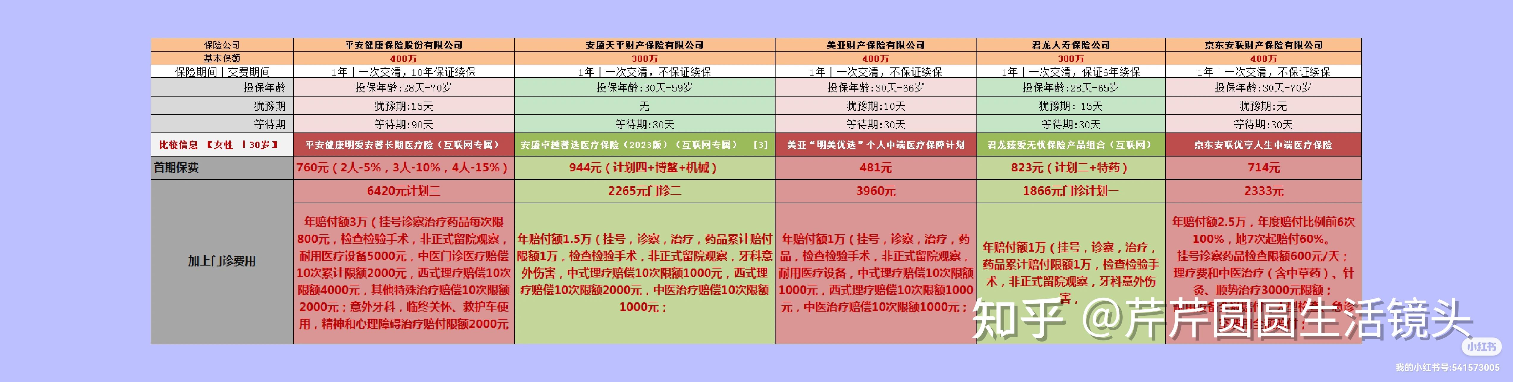 嘉善最新医保提取代办中介怎么联系方法分析(最方便真实的嘉善提取医疗保险提取需要什么手续方法)