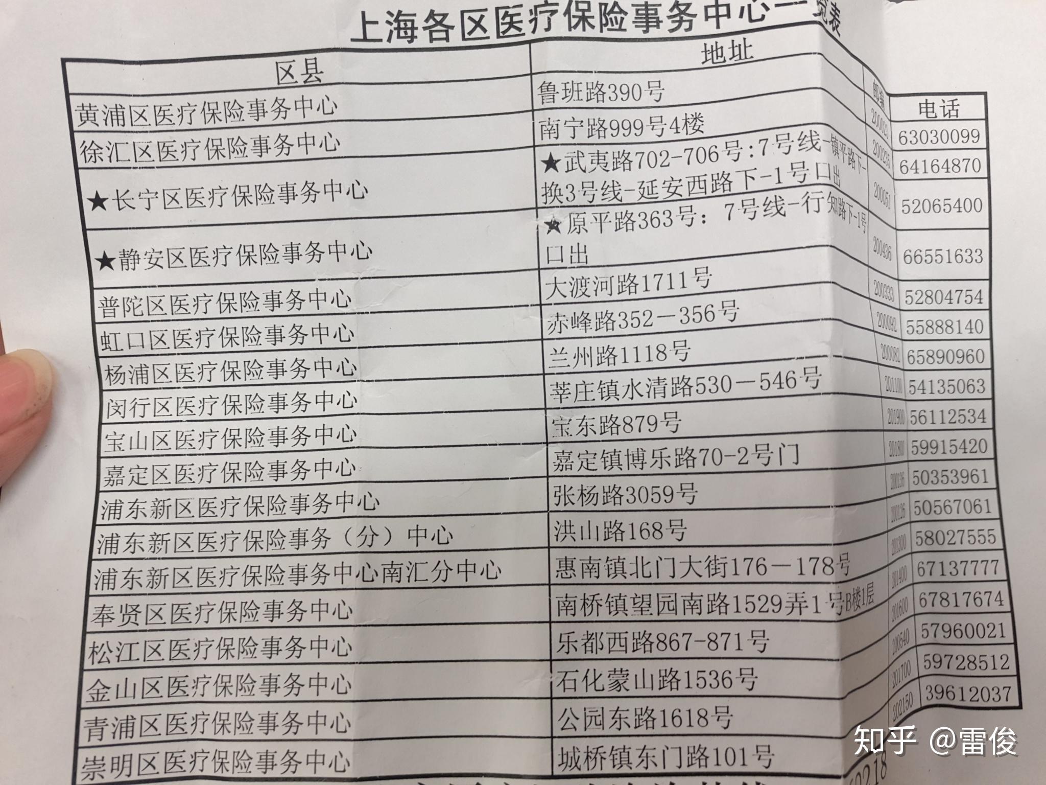 嘉善最新上海套医保卡一般几个点方法分析(最方便真实的嘉善上海套医保卡一般几个点报销方法)