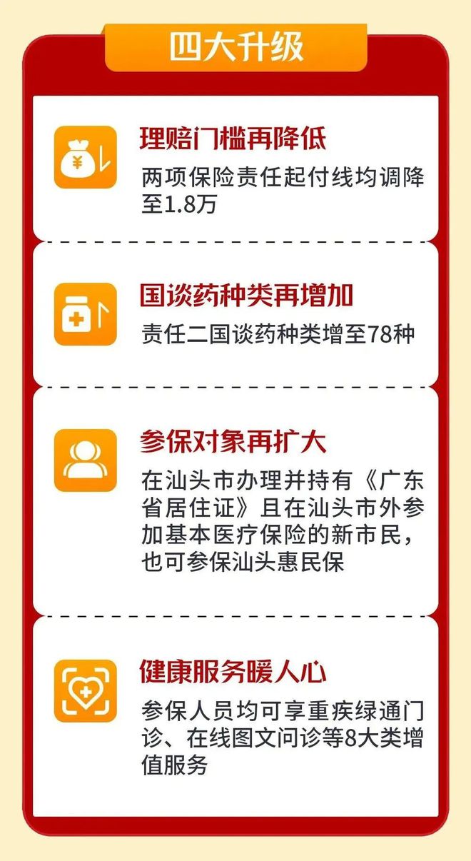 嘉善最新医保套现怎么套啊最快的办法方法分析(最方便真实的嘉善医保套现怎么套啊最快的办法徾欣qw413612医保套出钱方法)