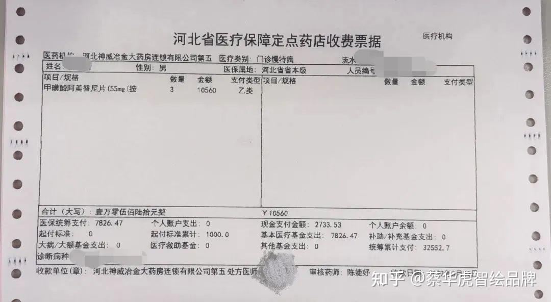嘉善最新药店套医保取现成功率方法分析(最方便真实的嘉善药店医保卡套取现金方法)