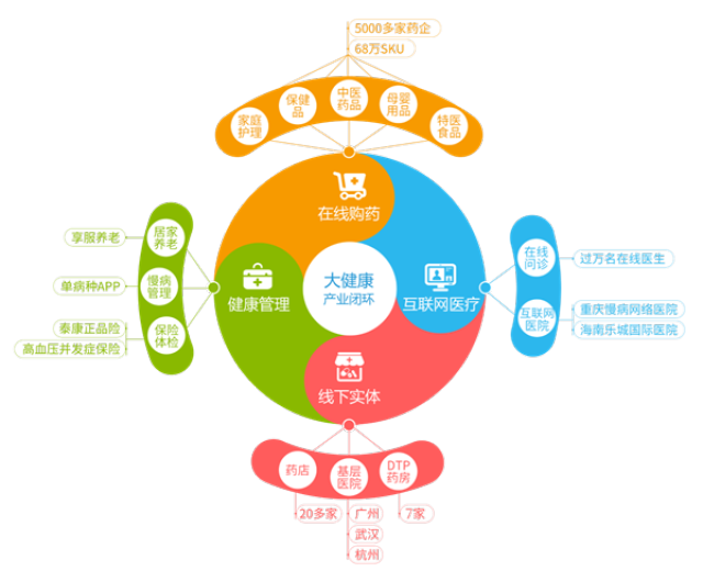 嘉善最新药店5000元能套现多少方法分析(最方便真实的嘉善医保换现金秒到账微信方法)
