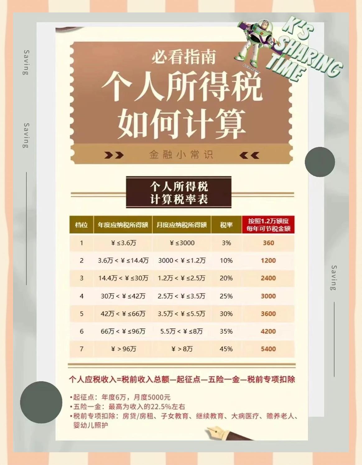 嘉善最新找中介10分钟提取养老金的钱方法分析(最方便真实的嘉善中介提取公积金的方法方法)