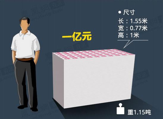 嘉善最新急用钱套医保卡怎么套出来现金方法分析(最方便真实的嘉善套现医保卡有什么风险方法)