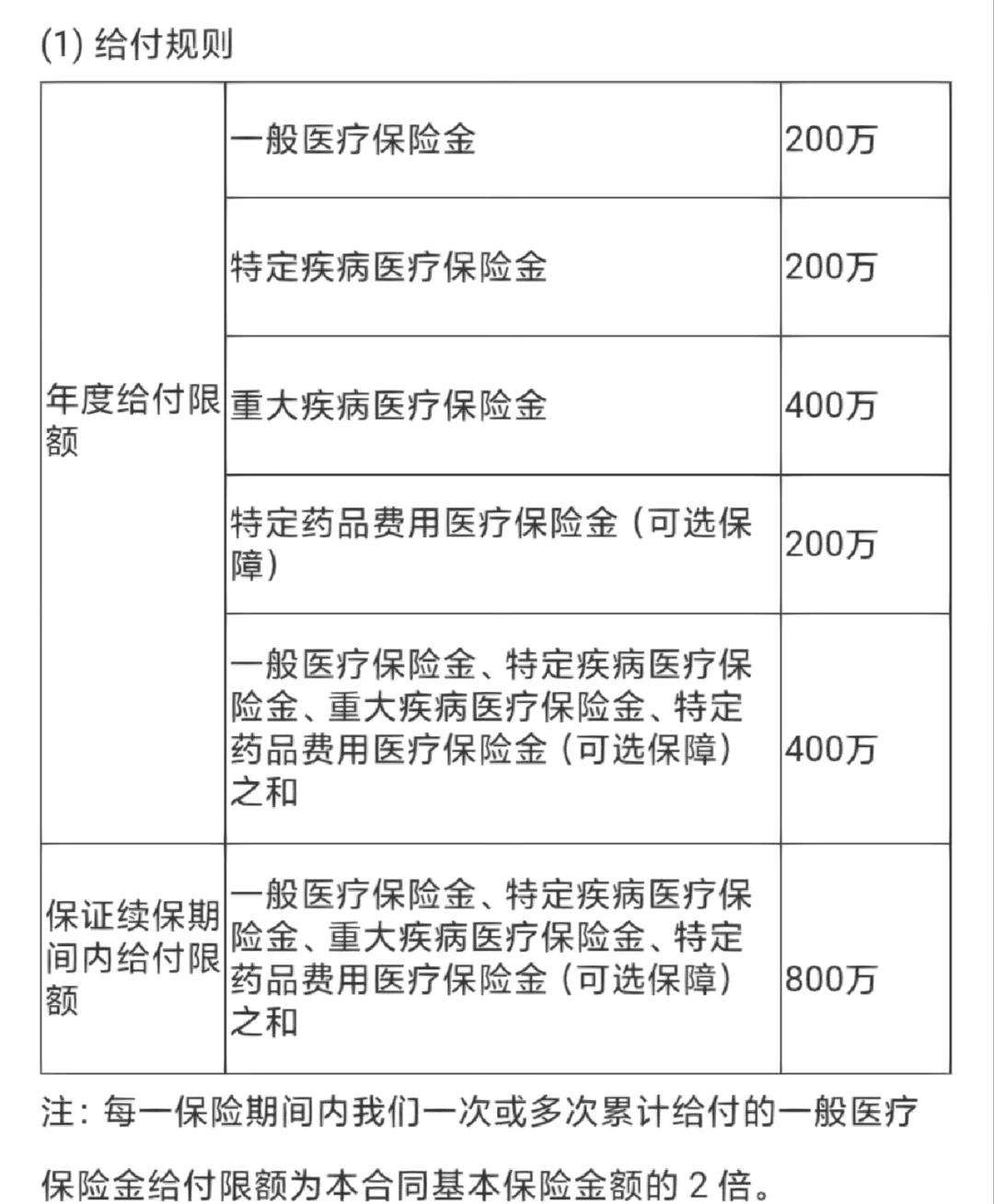 嘉善最新医保提取中介联系方式方法分析(最方便真实的嘉善急用钱24小时套医保卡方法)