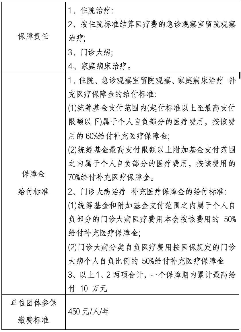 嘉善最新上海医保提现中介方法分析(最方便真实的嘉善什么药店愿意给你套医保卡方法)