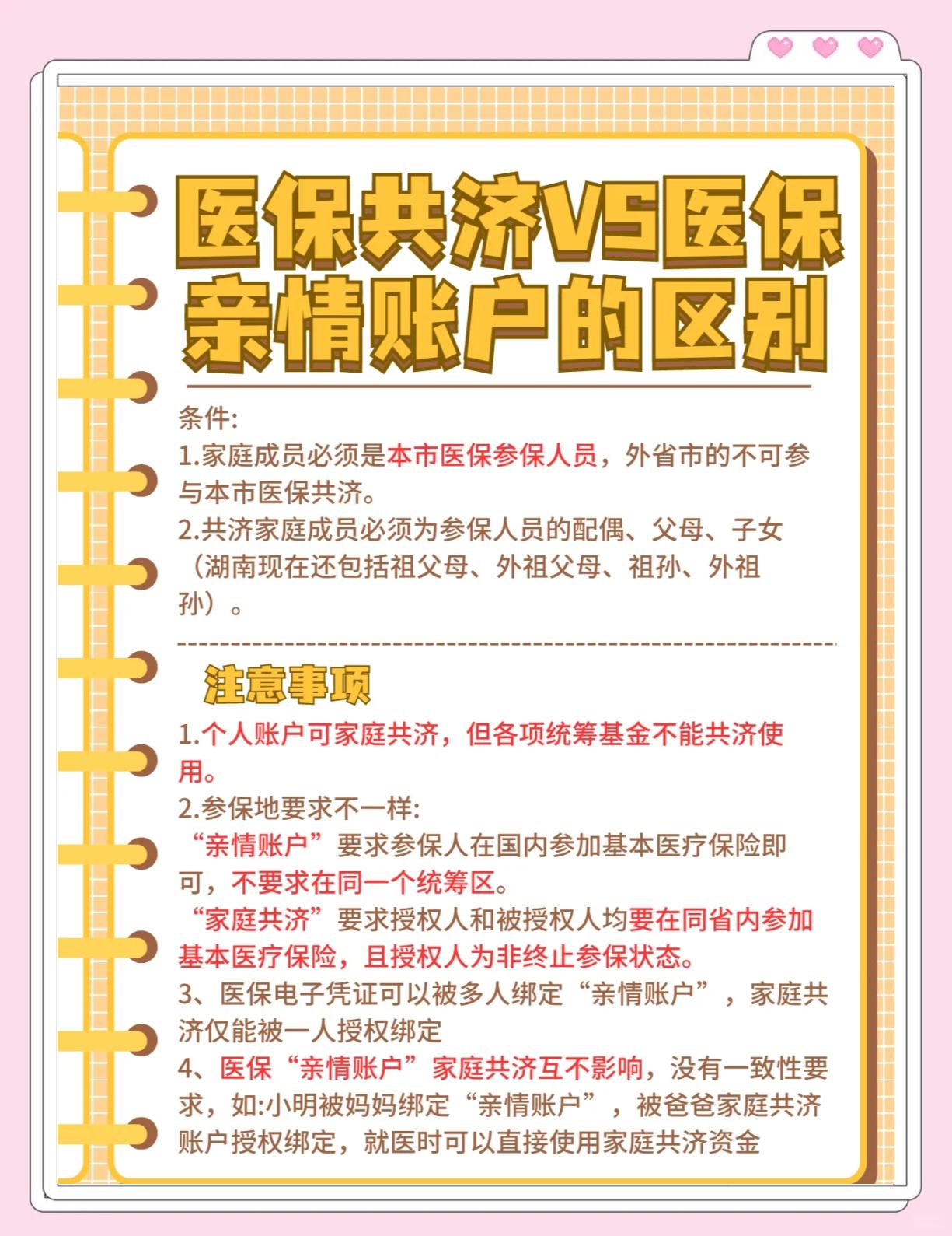 嘉善最新医保5%与9%的区别方法分析(最方便真实的嘉善医保10%和55%的区别方法)